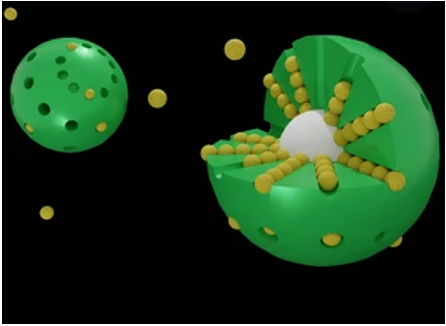 Mesoporous silica nanoparticles as drug deliveries.